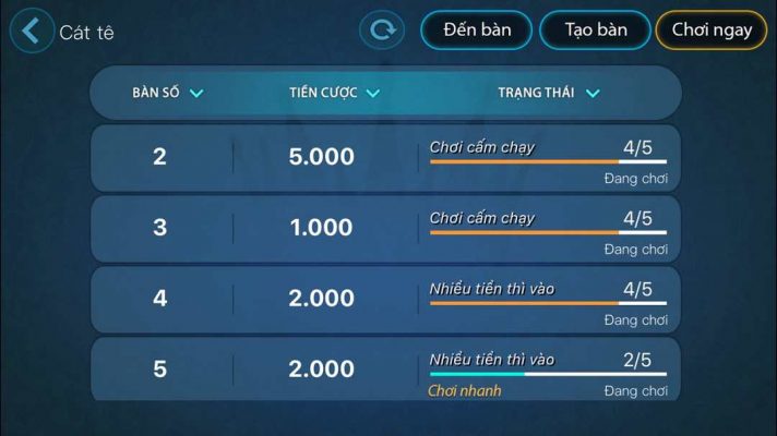68gamebai company Đặt cược khôn ngoan tại các vòng khi chơi Sắc Tê online