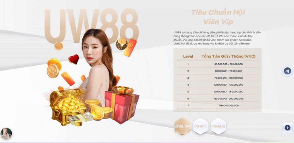 68gamebai company Nhiều phần quà hấp dẫn đang chờ bạn rinh về từ UW88