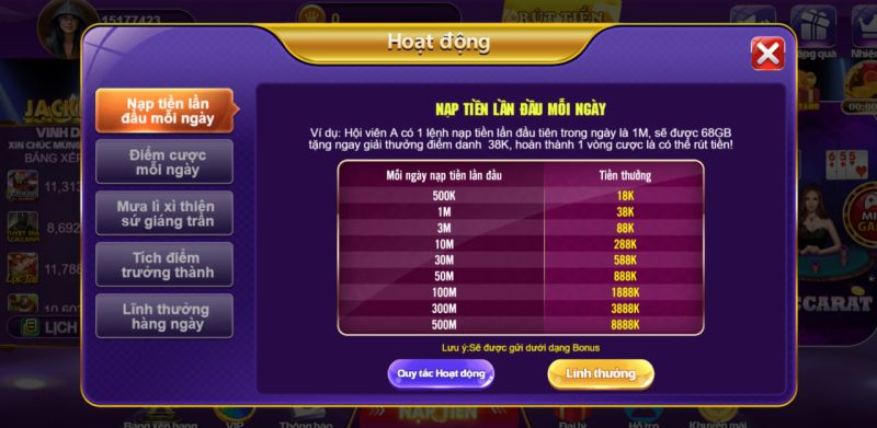 Ứng dụng 68 Game Bài - Ưu đãi đặc biệt chỉ dành cho ứng dụng