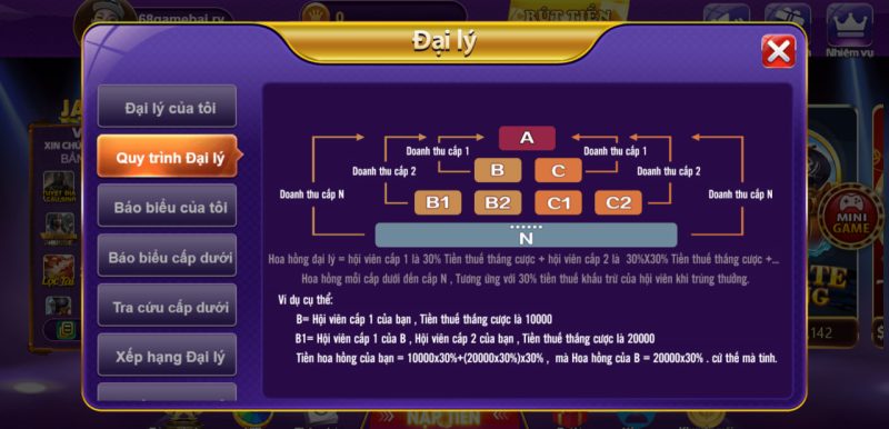 68gamebai company 68gamebai company