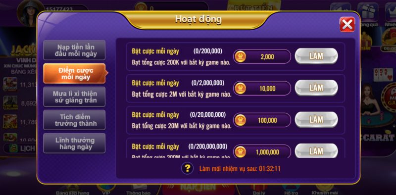 Tương lai của Khuyến mãi 68 Game Bài