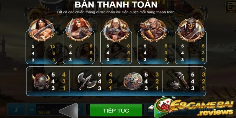 68gamebai company Bảng thanh toán trong game Barbarian Nudge 68 game bài